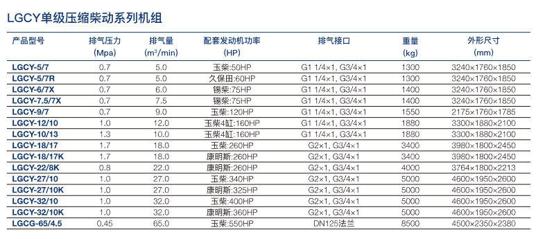 LGCY单级-1.png LGCY单级-1.png