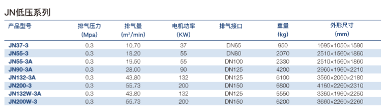 JN低压-1.png JN低压-1.png
