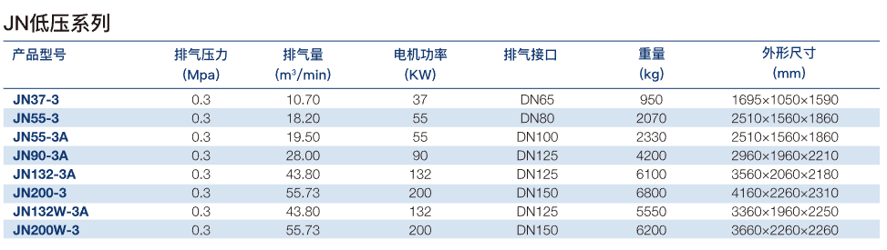 JN 低压系列-1.png JN 低压系列-1.png